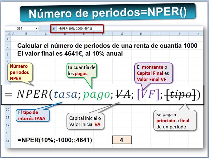 Matemática Financiera Las Rentas Introducción A Las Finanzas Universidad De Zaragoza 1530